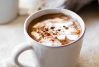 Wholesome Mocha Latte Bliss